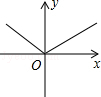 同桌100學(xué)習(xí)網(wǎng)