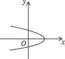 同桌100學(xué)習(xí)網(wǎng)