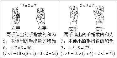 同桌100學(xué)習(xí)網(wǎng)