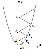 同桌100學(xué)習(xí)網(wǎng)