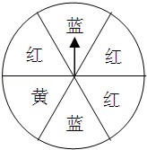 同桌100學習網(wǎng)