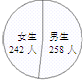 同桌100學(xué)習(xí)網(wǎng)