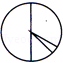 同桌100學(xué)習(xí)網(wǎng)
