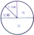 同桌100學(xué)習(xí)網(wǎng)