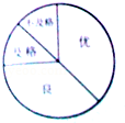 同桌100學(xué)習(xí)網(wǎng)