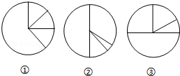 同桌100學(xué)習(xí)網(wǎng)