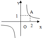 同桌100學(xué)習(xí)網(wǎng)