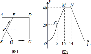 同桌100學(xué)習(xí)網(wǎng)