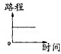 同桌100學(xué)習(xí)網(wǎng)