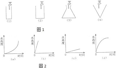 同桌100學(xué)習(xí)網(wǎng)