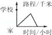 同桌100學(xué)習(xí)網(wǎng)