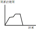同桌100學(xué)習(xí)網(wǎng)