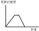 同桌100學(xué)習(xí)網(wǎng)