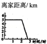 同桌100學(xué)習(xí)網(wǎng)