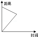 同桌100學(xué)習(xí)網(wǎng)