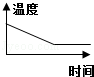 同桌100學(xué)習(xí)網(wǎng)