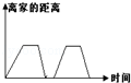 同桌100學(xué)習(xí)網(wǎng)
