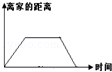 同桌100學(xué)習(xí)網(wǎng)