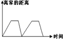 同桌100學(xué)習(xí)網(wǎng)