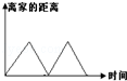 同桌100學(xué)習(xí)網(wǎng)