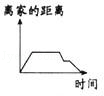 同桌100學(xué)習(xí)網(wǎng)