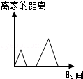 同桌100學(xué)習(xí)網(wǎng)