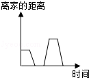 同桌100學(xué)習(xí)網(wǎng)