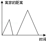 同桌100學(xué)習(xí)網(wǎng)