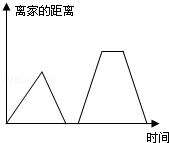 同桌100學(xué)習(xí)網(wǎng)