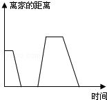 同桌100學(xué)習(xí)網(wǎng)
