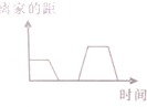 同桌100學(xué)習(xí)網(wǎng)
