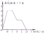 同桌100學(xué)習(xí)網(wǎng)