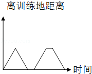 同桌100學(xué)習(xí)網(wǎng)