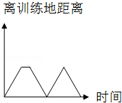 同桌100學(xué)習(xí)網(wǎng)