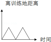同桌100學(xué)習(xí)網(wǎng)