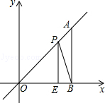 同桌100學(xué)習(xí)網(wǎng)
