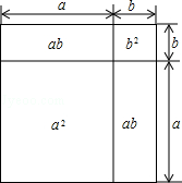 同桌100學(xué)習(xí)網(wǎng)