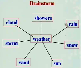 20140604094220100.png